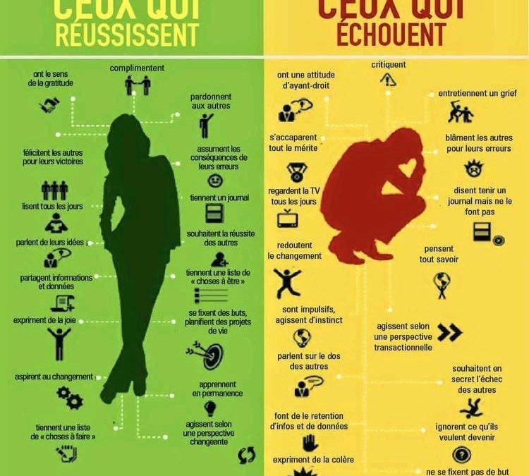 Trucs et Astuces du manager commercial